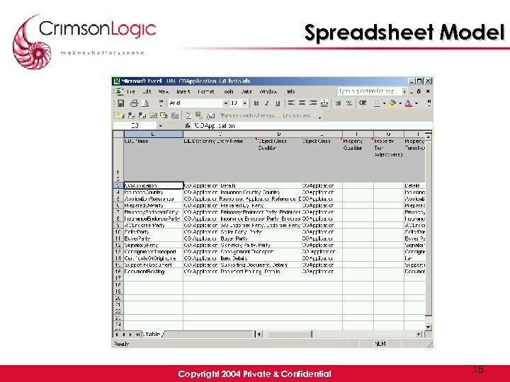 Spreadsheet Model Copyright 2004 Private & Confidential 18 