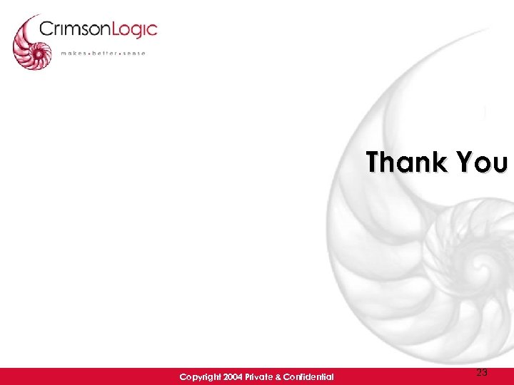 Thank You Copyright 2004 Private & Confidential 23 