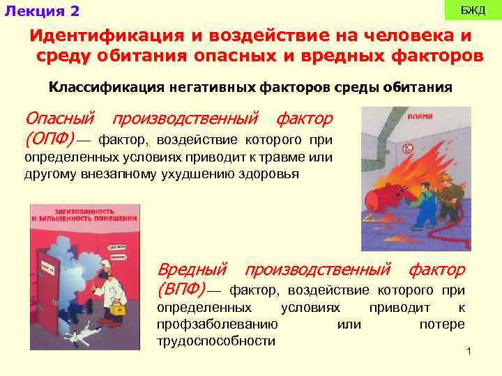 Лекция 2 БЖД Идентификация и воздействие на человека и среду обитания опасных и вредных