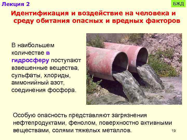 Лекция 2 БЖД Идентификация и воздействие на человека и среду обитания опасных и вредных