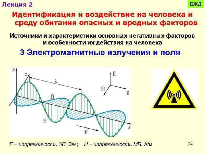 Лекция 2 БЖД Идентификация и воздействие на человека и среду обитания опасных и вредных