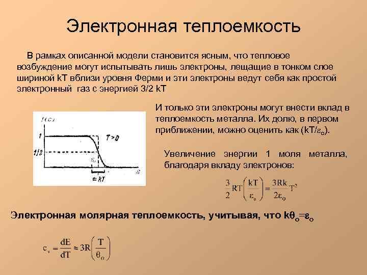 Зависимость теплоемкости от времени. Электронная теплоемкость. Теплоемкость электронного газа. Электронная теплоемкость металлов. Теплоемкость вырожденного электронного газа.