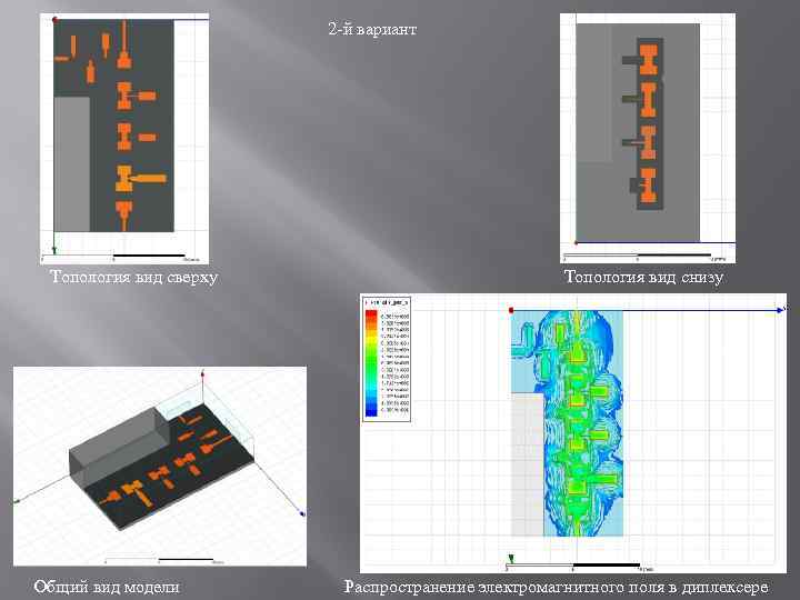2 -й вариант Топология вид сверху Общий вид модели Топология вид снизу Распространение электромагнитного