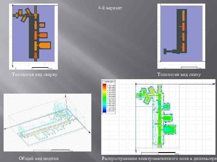 4 -й вариант Топология вид сверху Общий вид модели Топология вид снизу Распространение электромагнитного