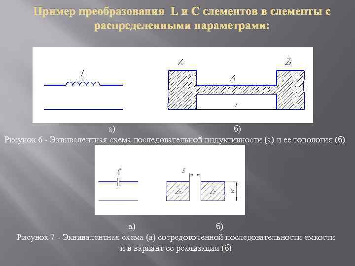 Пример преобразования L и С элементов в элементы с распределенными параметрами: а) б) Рисунок