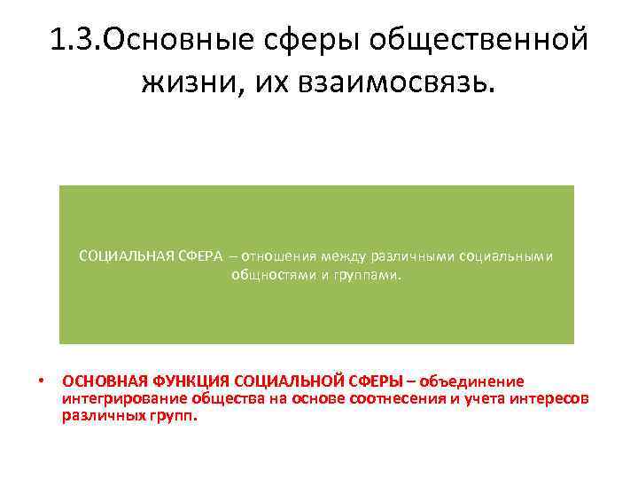 1. 3. Основные сферы общественной жизни, их взаимосвязь. СОЦИАЛЬНАЯ СФЕРА – отношения между различными