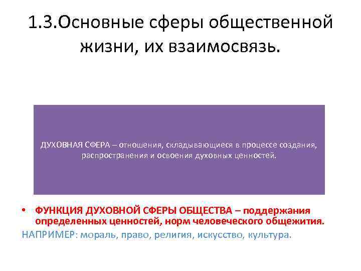 1. 3. Основные сферы общественной жизни, их взаимосвязь. ДУХОВНАЯ СФЕРА – отношения, складывающиеся в