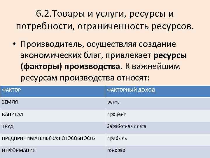 6. 2. Товары и услуги, ресурсы и потребности, ограниченность ресурсов. • Производитель, осуществляя создание