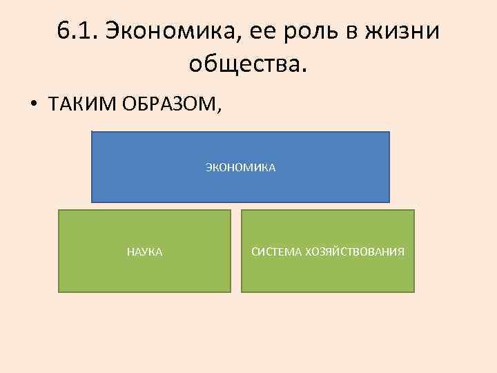 6. 1. Экономика, ее роль в жизни общества. • ТАКИМ ОБРАЗОМ, ЭКОНОМИКА НАУКА СИСТЕМА