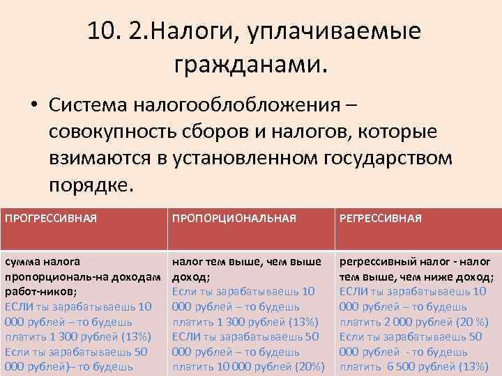  10. 2. Налоги, уплачиваемые гражданами. • Система налогооблобложения – совокупность сборов и налогов,