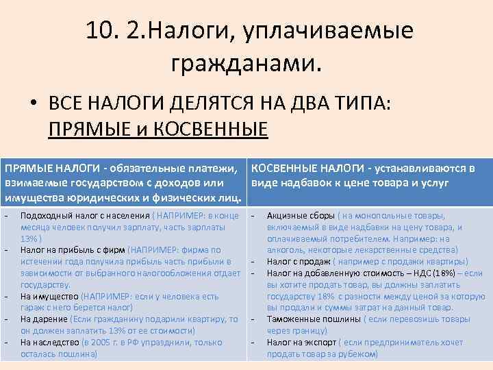  10. 2. Налоги, уплачиваемые гражданами. • ВСЕ НАЛОГИ ДЕЛЯТСЯ НА ДВА ТИПА: ПРЯМЫЕ