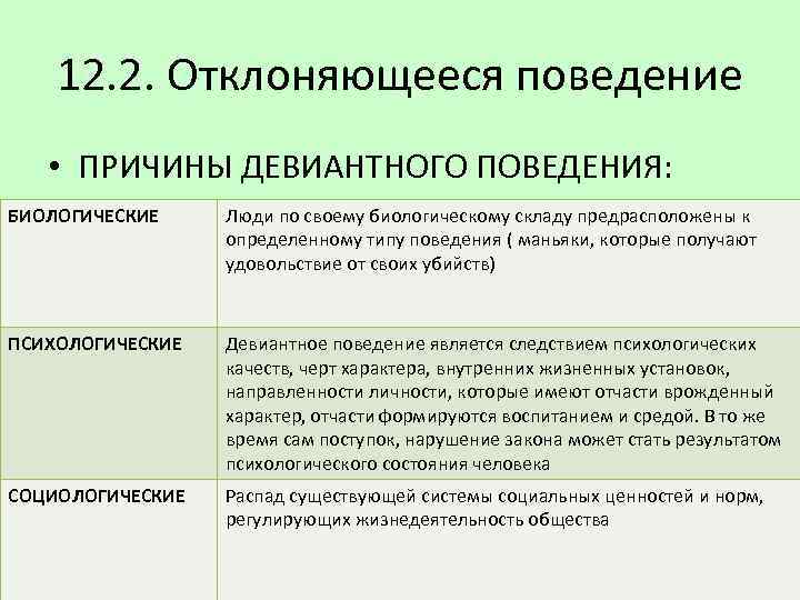 12. 2. Отклоняющееся поведение • ПРИЧИНЫ ДЕВИАНТНОГО ПОВЕДЕНИЯ: БИОЛОГИЧЕСКИЕ Люди по своему биологическому складу