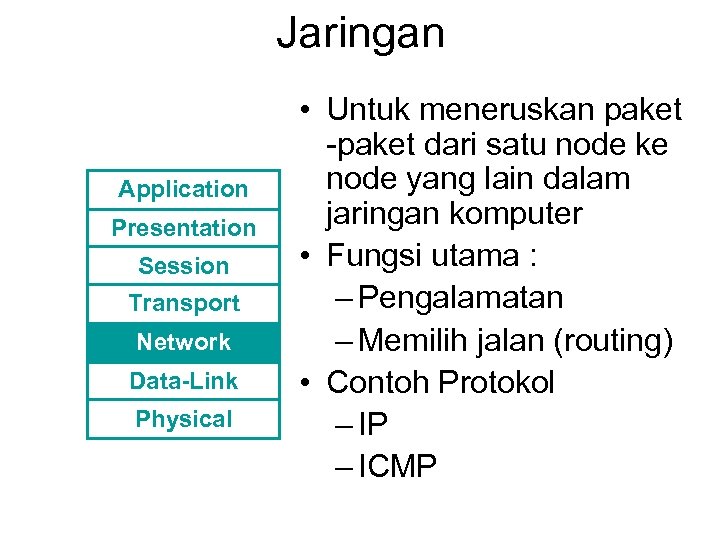Jaringan Application Presentation Session Transport Network Data-Link Physical • Untuk meneruskan paket -paket dari