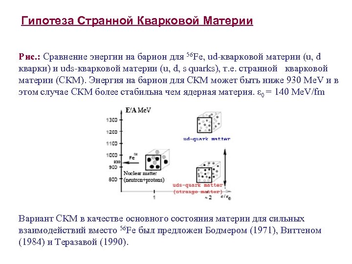 Гипотеза Странной Кварковой Материи Рис. : Сравнение энергии на барион для 56 Fe, ud-кварковой