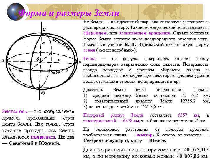 Форма и размеры Земли Но Земля — не идеальный шар, она сплюснута у полюсов