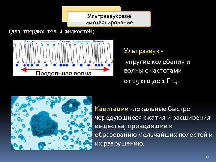 Ультразвуковое диспергирование (для твердых тел и жидкостей) Ультразвук упругие колебания и волны с частотами