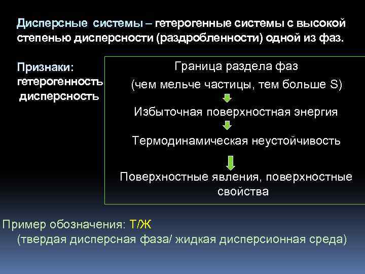 Дисперсные системы – гетерогенные системы с высокой степенью дисперсности (раздробленности) одной из фаз. Признаки: