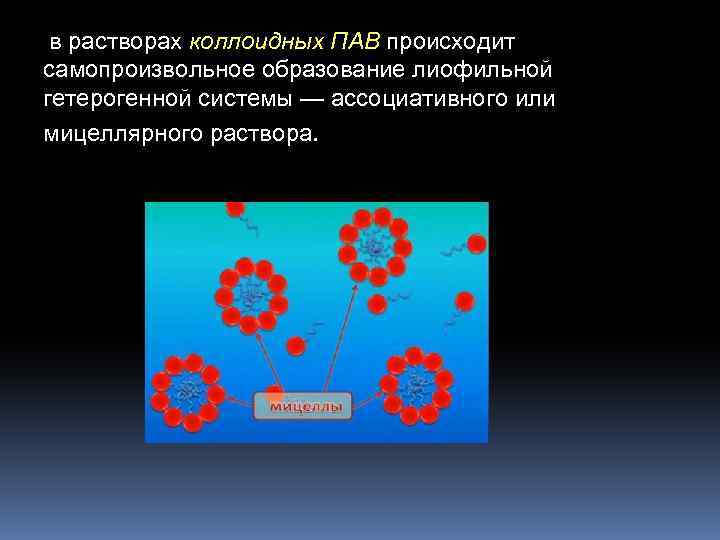 Микрогетерогенные системы презентация