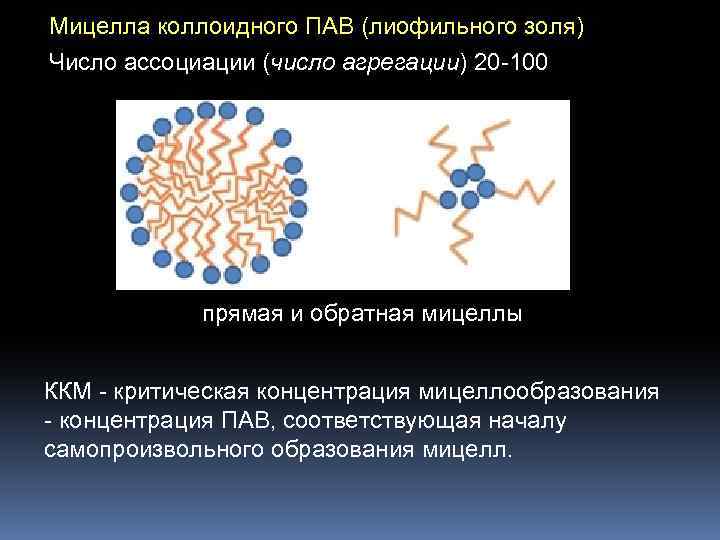 Микрогетерогенные системы презентация