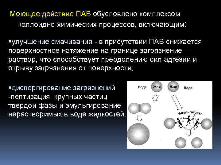 Моющее действие ПАВ обусловлено комплексом коллоидно-химических процессов, включающим: улучшение смачивания - в присутствии ПАВ