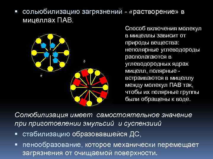 Микрогетерогенные системы презентация