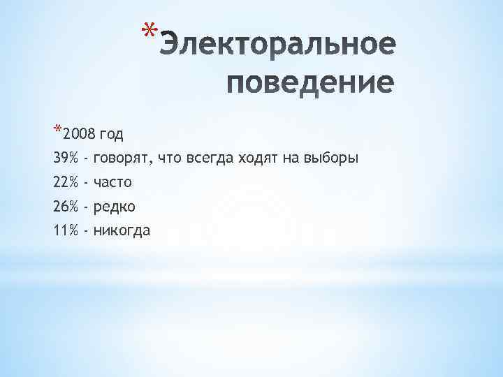 * *2008 год 39% - говорят, что всегда ходят на выборы 22% - часто
