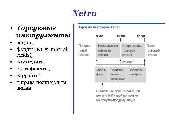 Xetra • Торгуемые инструменты • акции, • фонды (ETFs, mutual funds), • коммодити, •