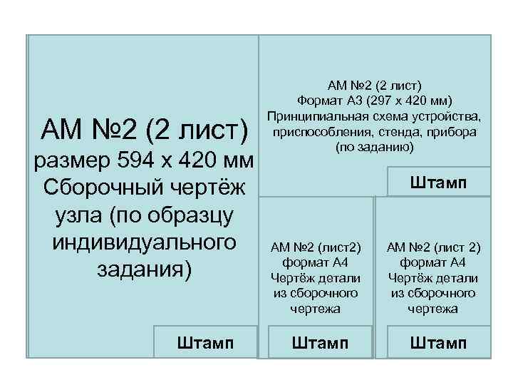 АМ № 2 (2 лист) размер 594 х 420 мм Сборочный чертёж узла (по