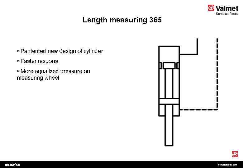 Length measuring 365 • Pantented new design of cylinder • Faster respons • More