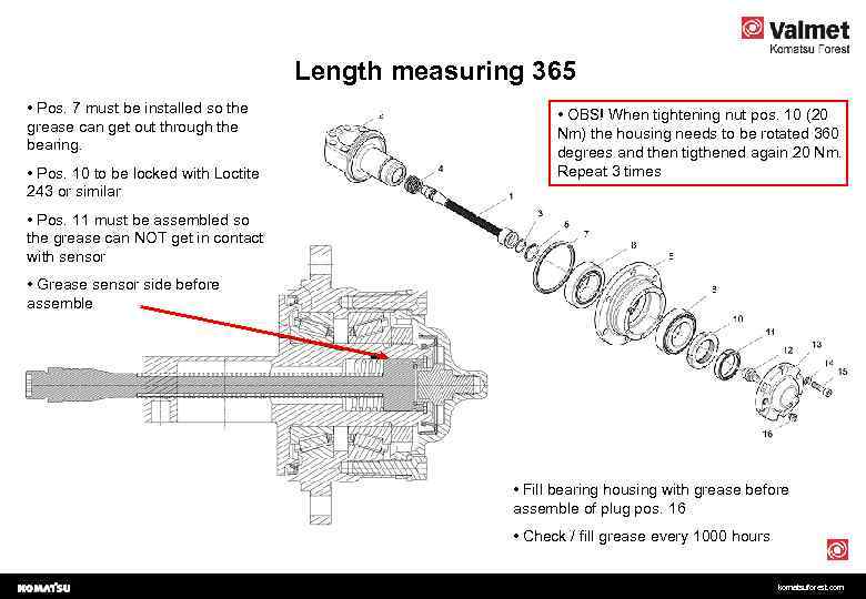 Length measuring 365 • Pos. 7 must be installed so the grease can get