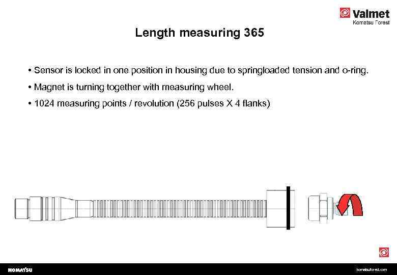 Length measuring 365 • Sensor is locked in one position in housing due to