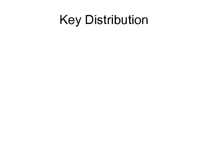 Key Distribution 