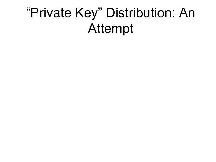 “Private Key” Distribution: An Attempt 