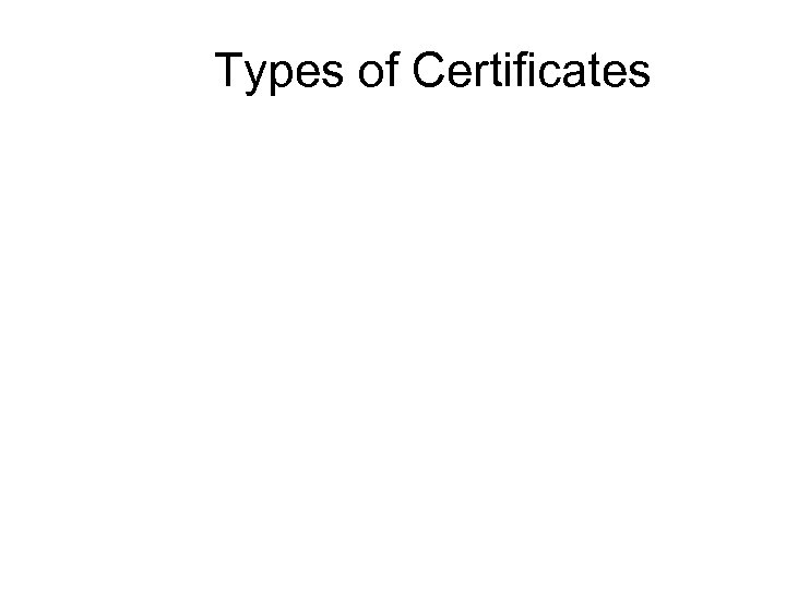 Types of Certificates 