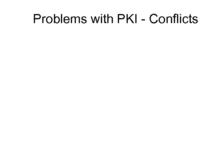 Problems with PKI - Conflicts 