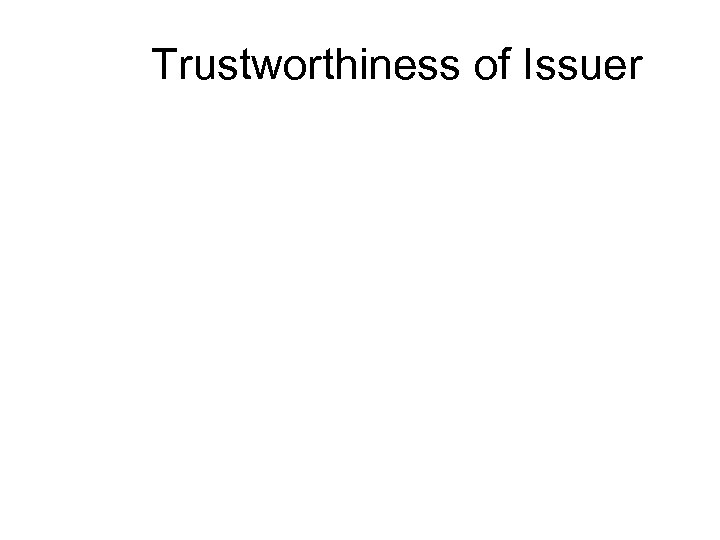 Trustworthiness of Issuer 