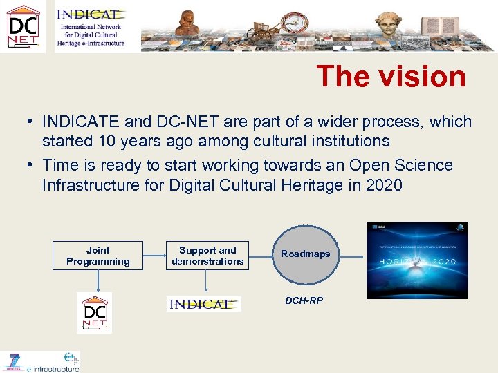 The vision • INDICATE and DC-NET are part of a wider process, which started