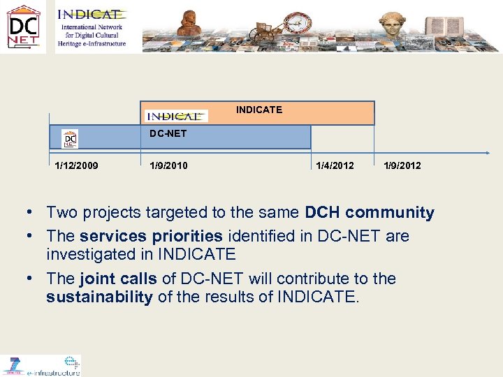 INDICATE DC-NET 1/12/2009 1/9/2010 1/4/2012 1/9/2012 • Two projects targeted to the same DCH