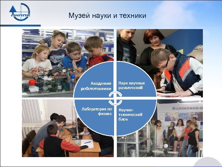 Музей науки и техники Академия робототехники Парк научных развлечений Лаборатория по физике Научнотехнический блок