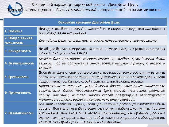 Важнейший параметр творческой жизни - Достойная Цель обязательно должна быть положительной - направленной на