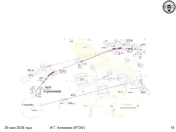 29 мая 2008 года И. Г. Алексеев (ИТЭФ) 18 