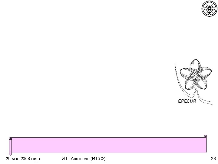 29 мая 2008 года И. Г. Алексеев (ИТЭФ) 28 
