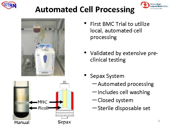 Automated Cell Processing • • Manual Sepax Validated by extensive preclinical testing • MNC