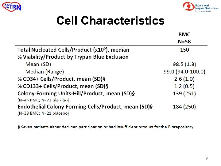 Cell Characteristics 9 