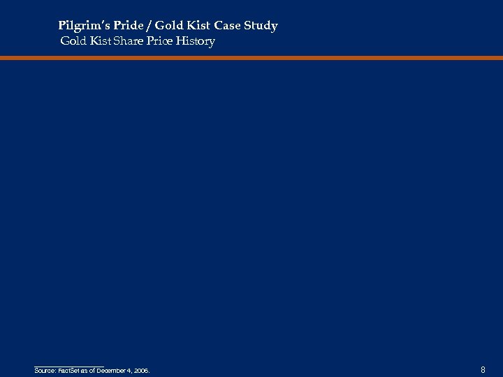 Pilgrim’s Pride / Gold Kist Case Study Gold Kist Share Price History __________ Source: