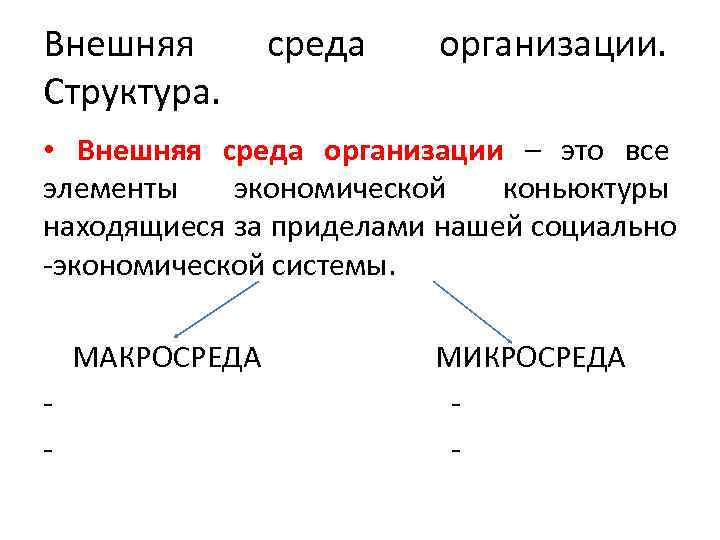 Внешняя Структура. среда организации. • Внешняя среда организации – это все элементы экономической коньюктуры