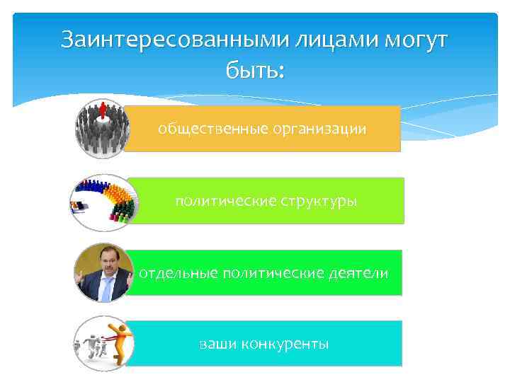 Заинтересованными лицами могут быть: общественные организации политические структуры отдельные политические деятели ваши конкуренты 