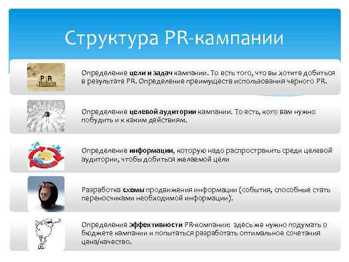 Структура PR-кампании Определение цели и задач кампании. То есть того, что вы хотите добиться