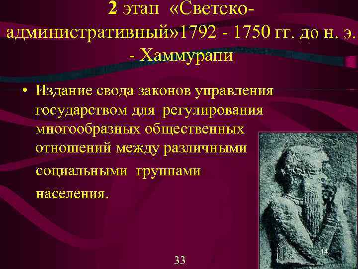 2 этап «Светско административный» 1792 1750 гг. до н. э. Хаммурапи • Издание свода