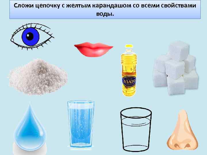 Сложи цепочку с желтым карандашом со всеми свойствами воды. 